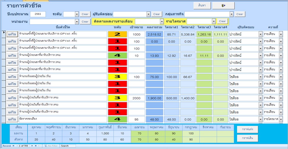 riskmangraph